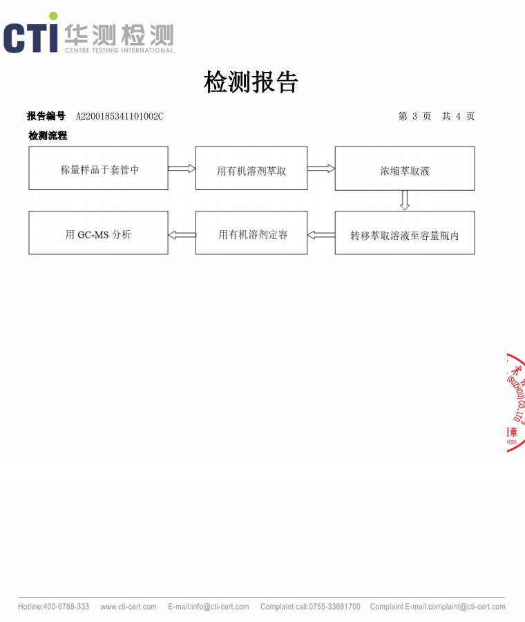 橡皮布检测报告(图3)